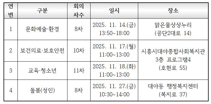 11월 회의 일정(홈페이지 공고).JPG