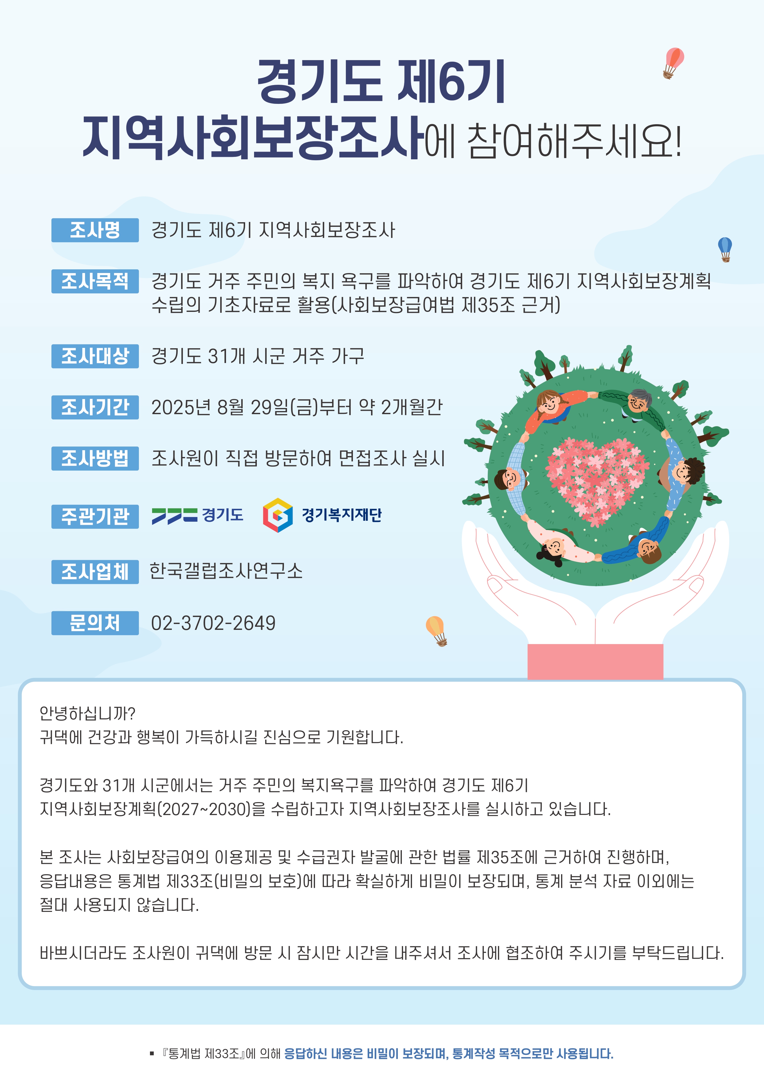 ★2025 제6기 경기도 지역사회보장조사 안내문_pages-to-jpg-0001.jpg