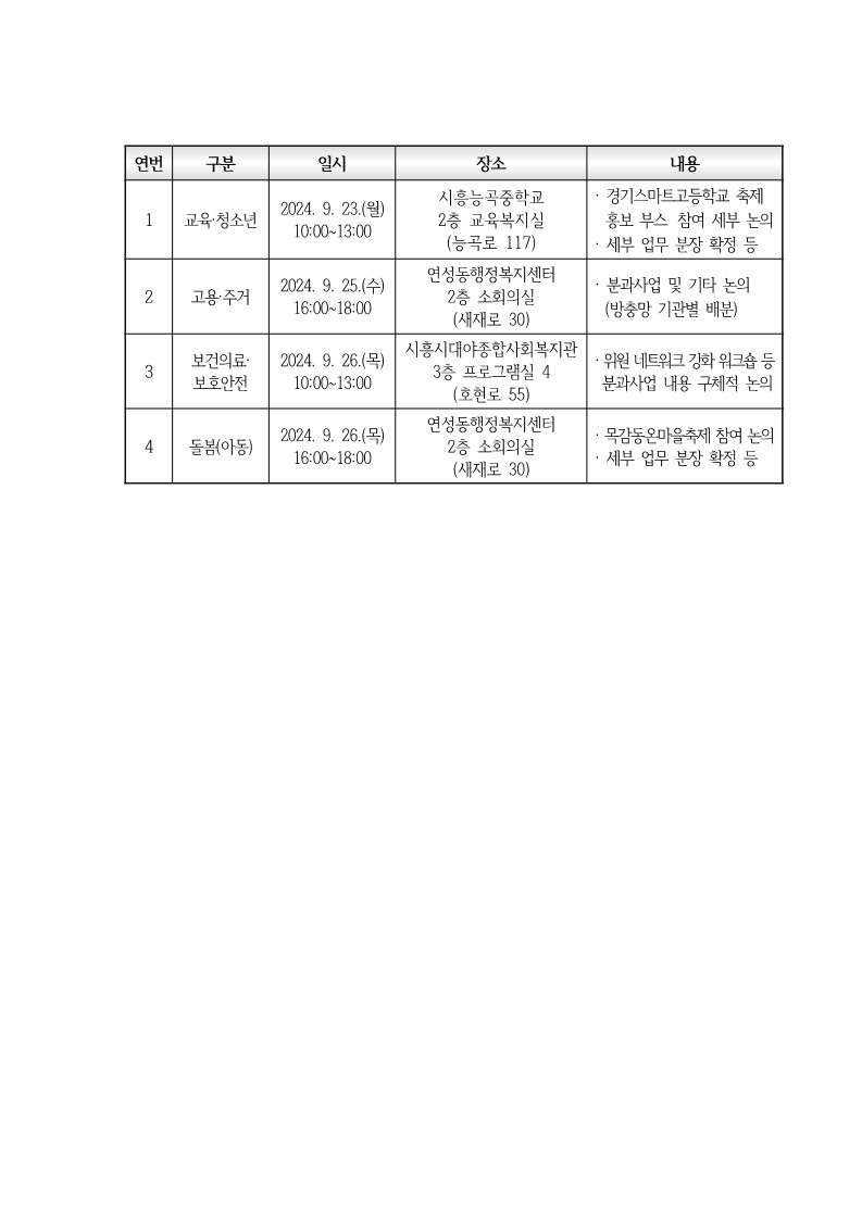 7차 실무분과 회의 일정.jpg